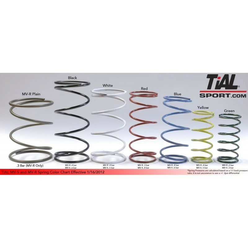 Wastegate Externe TIAL MV-R Noire - 44mm 5 Wastegate Externe TIAL MV-R Noire - 44mm – Image 3