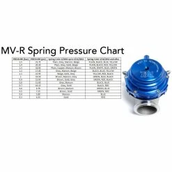 Wastegate Externe TIAL MV-R Noire - 44mm 9 Wastegate Externe TIAL MV-R Noire - 44mm -Laurent Motors Soldes Magasin wastegate externe tial 38mm couleur 9